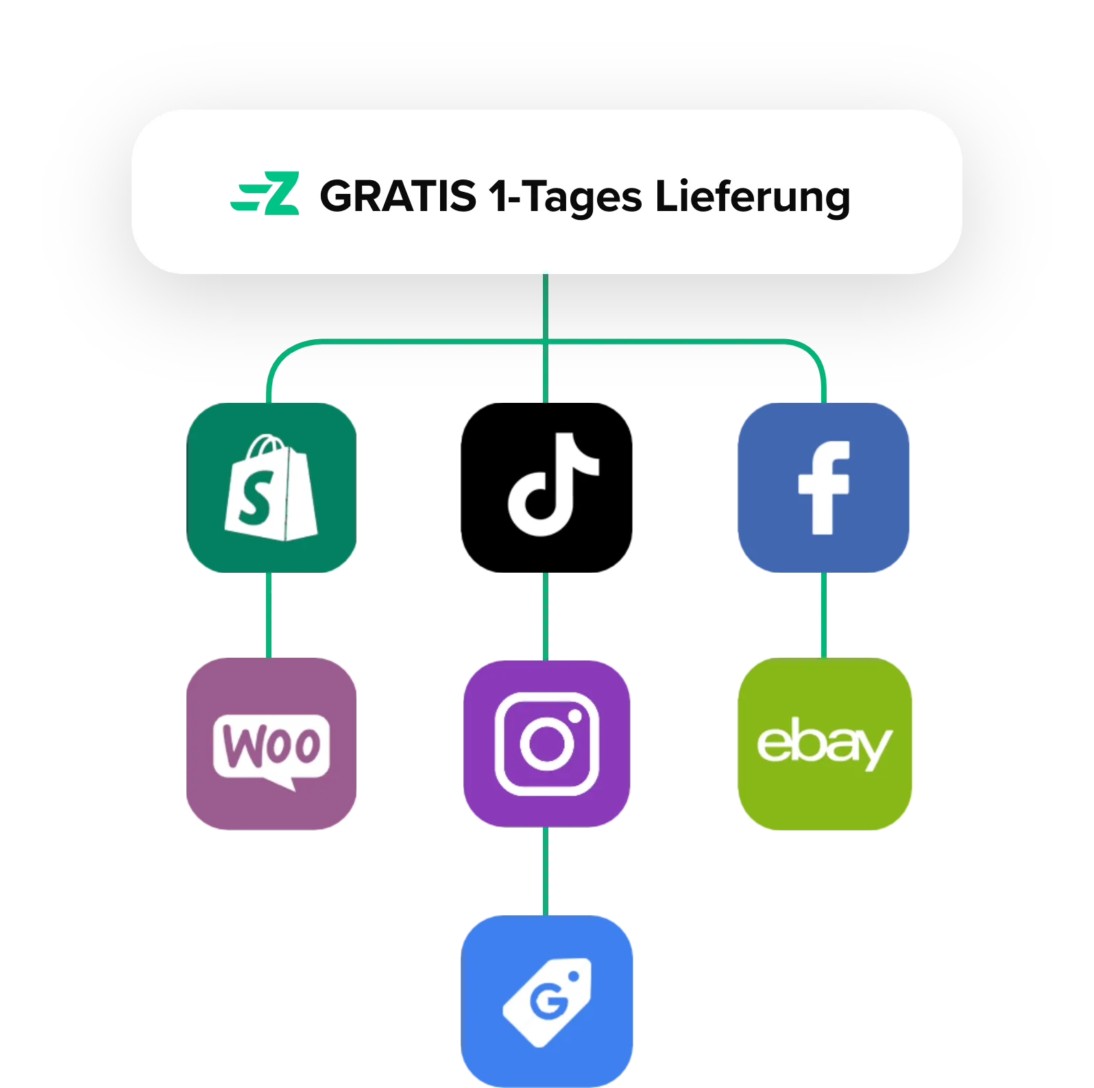 Vertriebskanäle für zenrush mobile